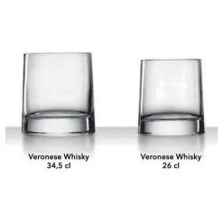 Coupon ???? Verre à Whisky 26 cl (x6) Luigi Bormioli VERONESE ???? -Luigi Bormioli Shop verre a whisky 26 cl x6 luigi bormioli veronese 2